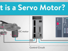深入解析伺服放大器工作原理及其在自動(dòng)化中的應(yīng)用