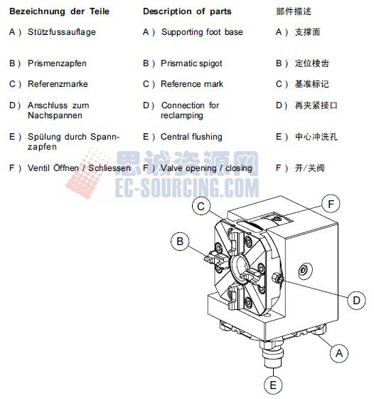 ER-007612 erowa 快速卡盤(pán)連直角座