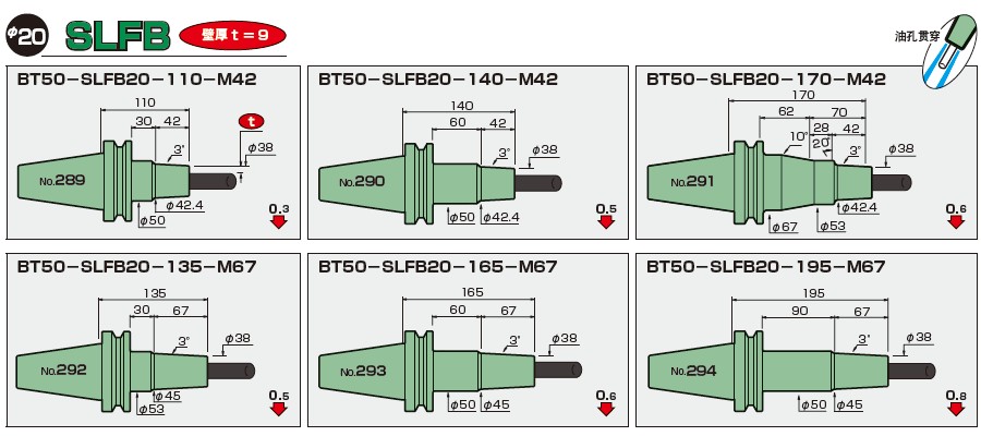 BT50-日本MST一體式熱縮刀柄