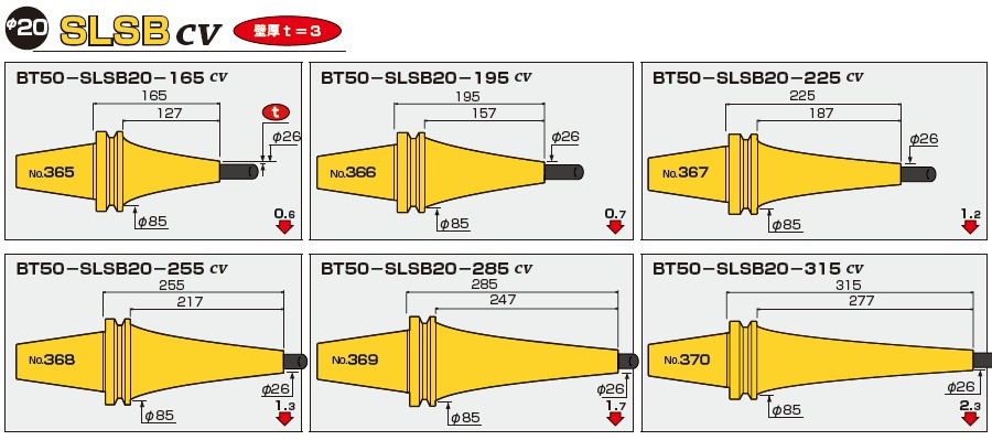 BT50-日本MST一體式熱縮刀柄