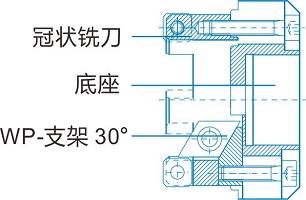 德國DWT坡口機(jī)MF4