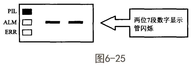 FANUC數(shù)控系統(tǒng)