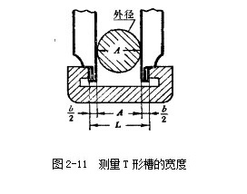 游標(biāo)卡尺