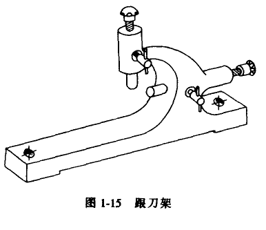 車(chē)床附件