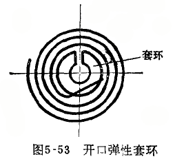 杠桿百分表