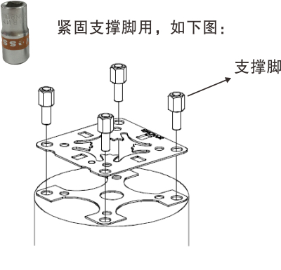 扭力扳手