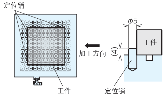 真空吸盤(pán)