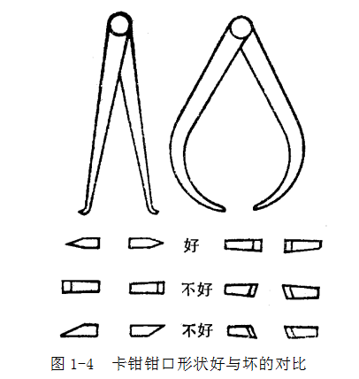 鋼直尺、內(nèi)外卡鉗及塞尺的使用方法