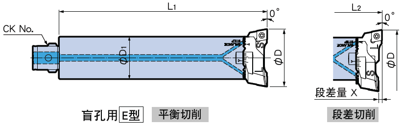 日本BIG 斯瑪特防振SW粗鏜頭 內(nèi)置防振機構 粗鏜頭