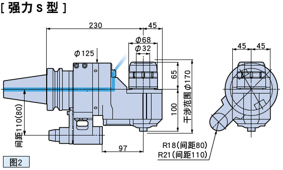 日本BIG 90°角度頭 中心內冷型