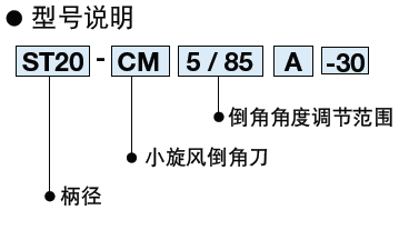 日本BIG 角度可調(diào)式倒角刀 小旋風(fēng)倒角刀 萬能型