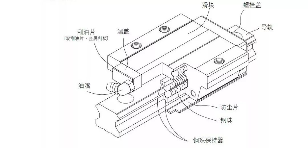 加工中心貴在哪？世界立式加工中心7大檔次排名