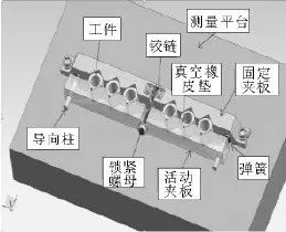 如何提高三坐標測量儀效率？