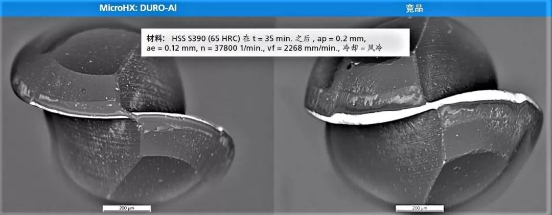 Fraisa microhx高硬模具鋼銑削應用