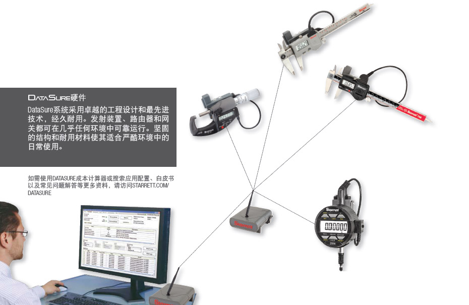 美國(guó)Starrett_施泰力DATASURE無(wú)線測(cè)量數(shù)據(jù)采集系統(tǒng)