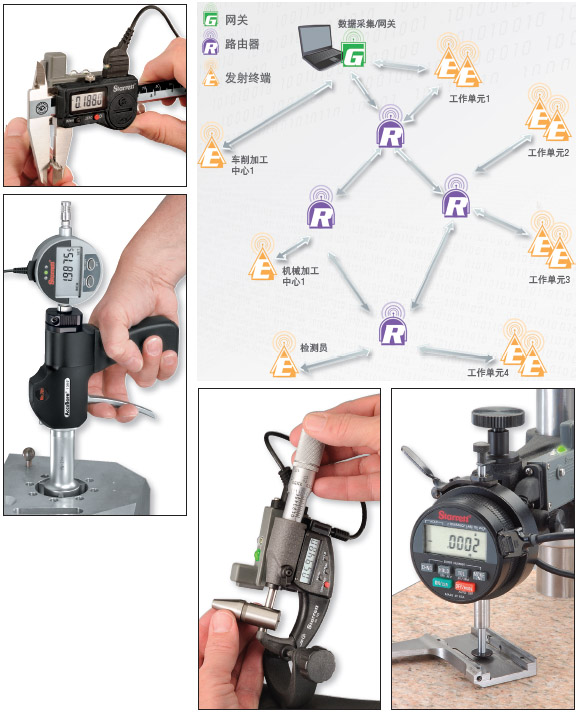 美國(guó)Starrett_施泰力DATASURE無(wú)線測(cè)量數(shù)據(jù)采集系統(tǒng)