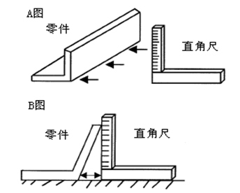 測量工具有哪些，如何選擇合適的量具？