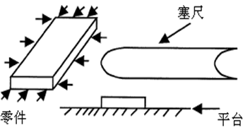 測量工具有哪些，如何選擇合適的量具？