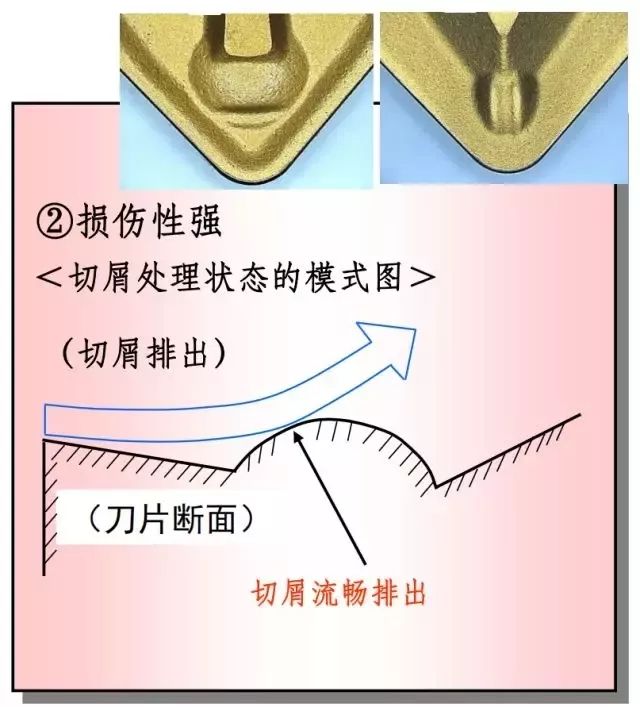 鐵屑總是纏到工件上怎么辦？