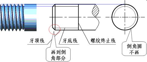 螺紋的畫(huà)法圖解