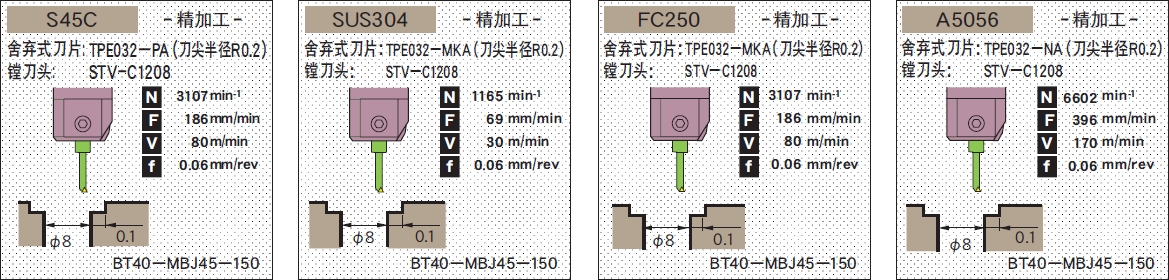 日本MST可微調精鏜刀柄MBJ45型