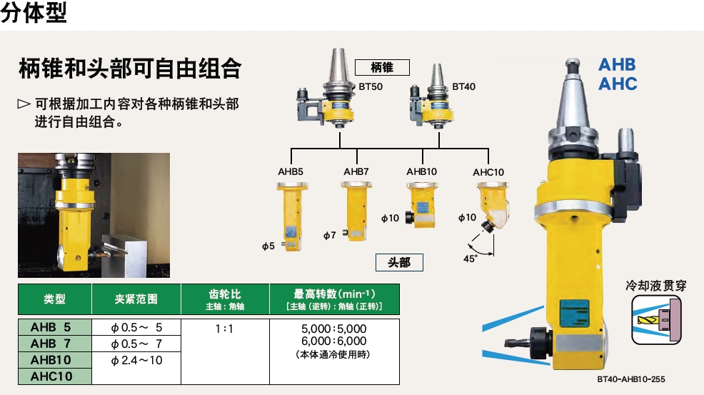 日本MST大型高剛性角度頭