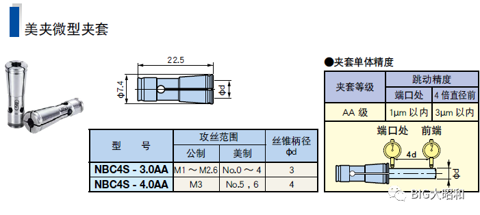 小徑加工用什么刀柄？