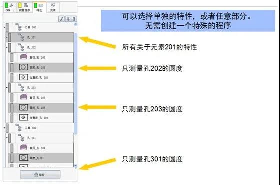 蔡司三坐標測量機Spectrum有哪些功能？