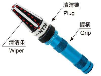 機床主軸粘塵臟了影響加工精度，該怎么辦？