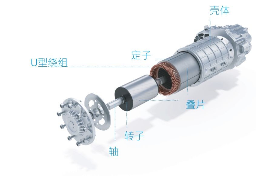 蔡司三坐標(biāo)測量機、光學(xué)顯微鏡、電子顯微鏡、X射線顯微鏡及工業(yè)CT新能源汽車解決方案