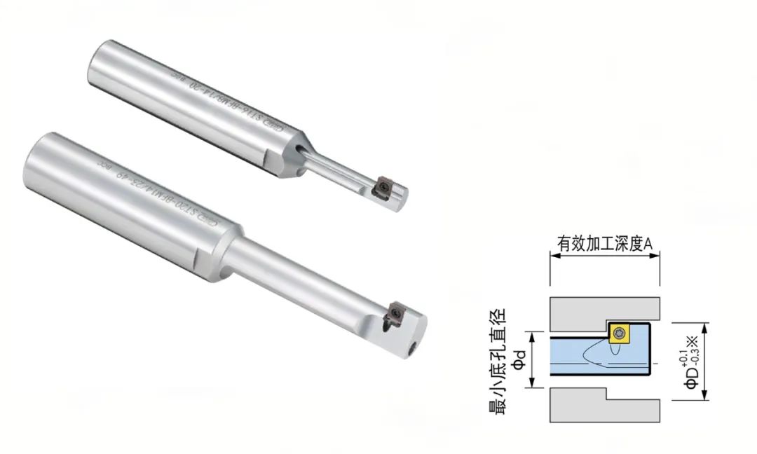 螺紋沉孔及其倒角加工用高效率刀具