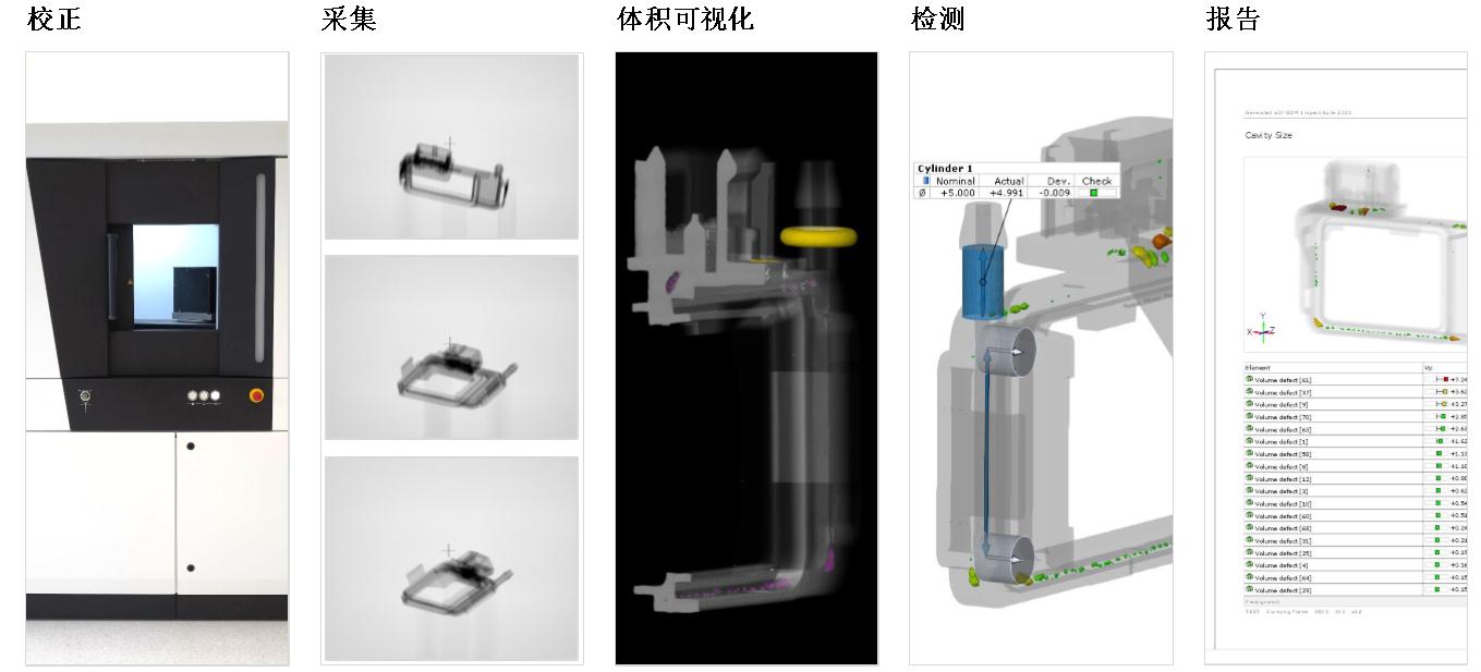 ZEISS metrotom 1工業(yè)ct無(wú)損檢測(cè)隱蔽缺陷內(nèi)部結(jié)構(gòu)檢測(cè)