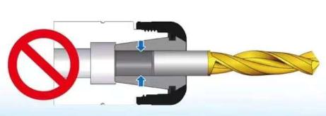 筒夾式刀桿常見錯(cuò)誤用法